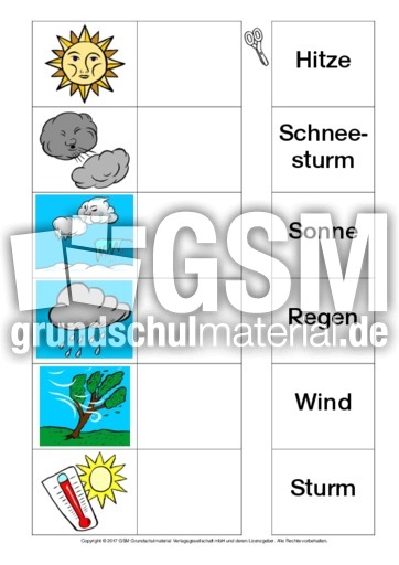 AB-Wetter-Zuordnung-5.pdf